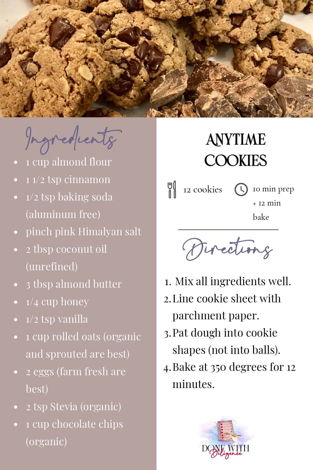 Recipe card for Anytime Cookies (Portrait)

